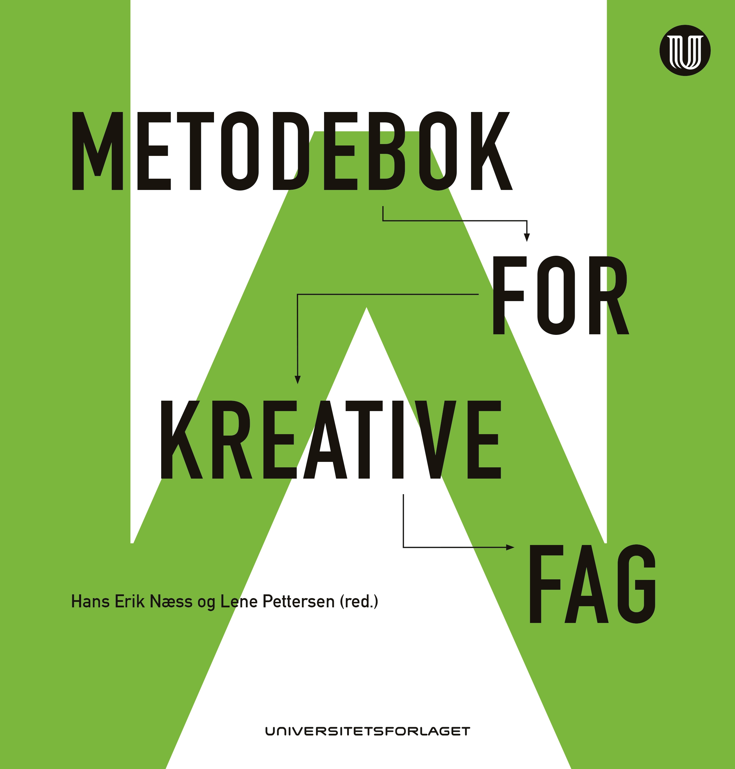 Metodebok For Kreative Fag